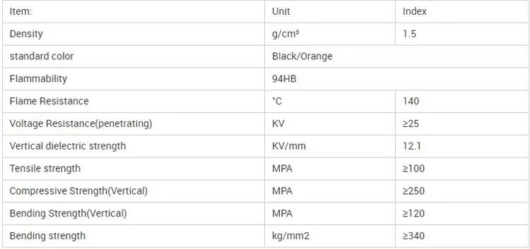 Customized Size Flexible Laminate Electrical Insulation Bakelite Material Phenolic 0.5-100mm, 1020*1020mm Brown High Voltage